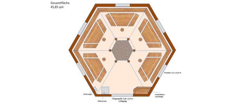 Draufsicht Grillhütten Innenbereich
